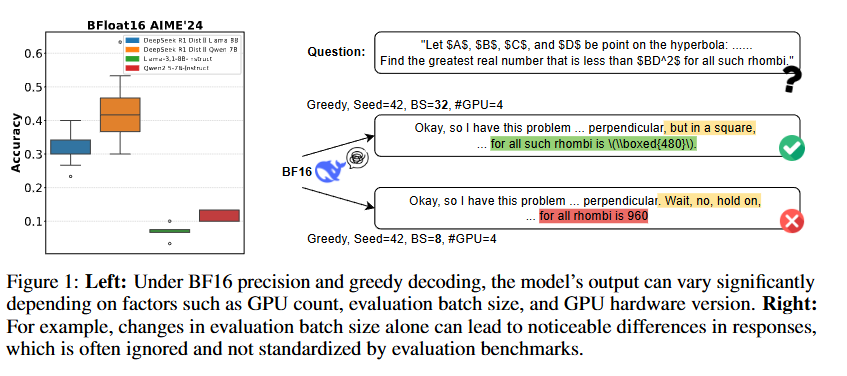 Understanding and Mitigating Numerical Sources of Nondeterminism in LLM Inference